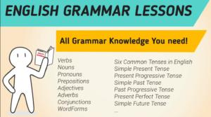 belajar grammar bahasa inggris